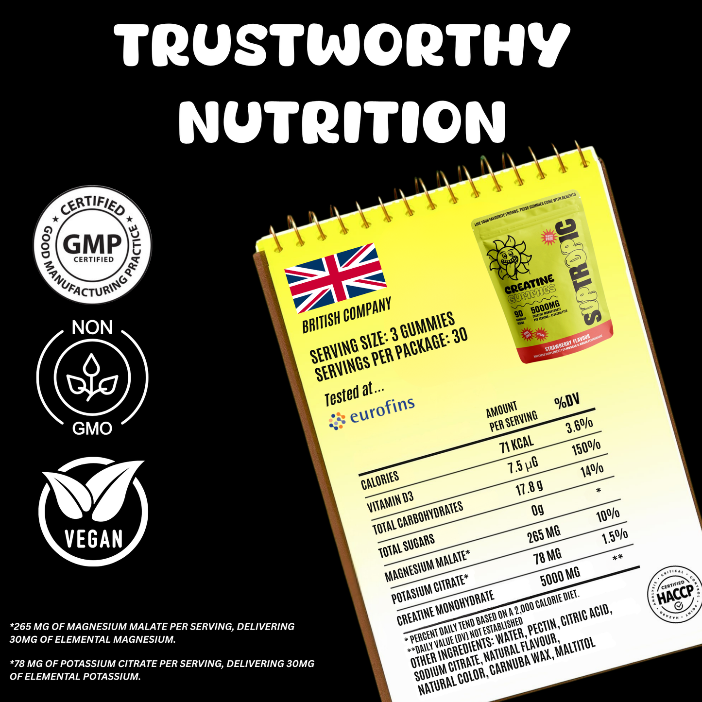 Creatine Gummies + Electrolytes | 5000mg, 30+ days, Strawberry